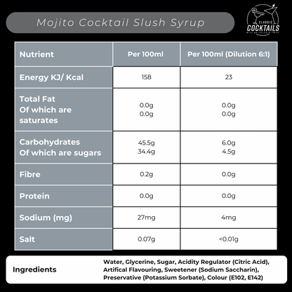 Mojito Cocktail Slush Syrup.